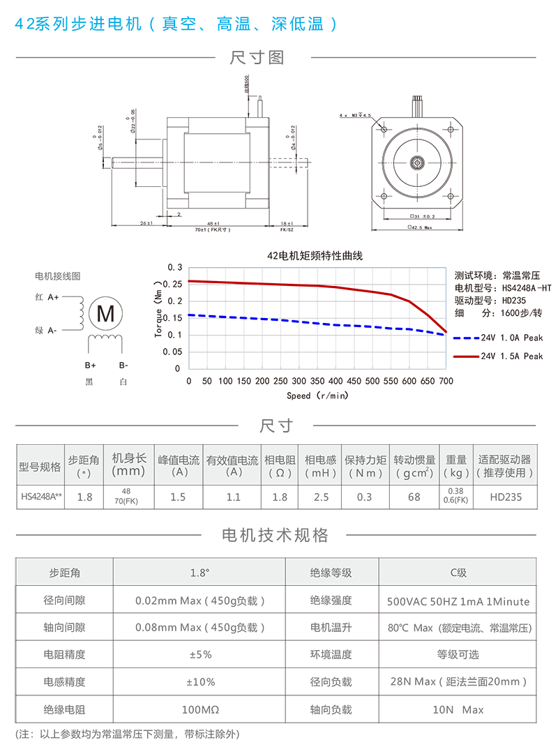 42真空高低溫步進(jìn)電機(jī).png